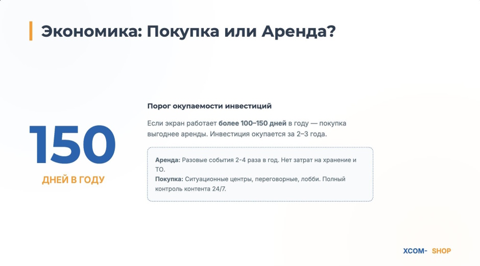 Светодиодный экран для офиса и мероприятий: как выбрать LED-стену в 2026