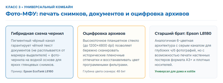 Рейтинг фотопринтеров 2026 года: 5 классов устройств под разные задачи печати