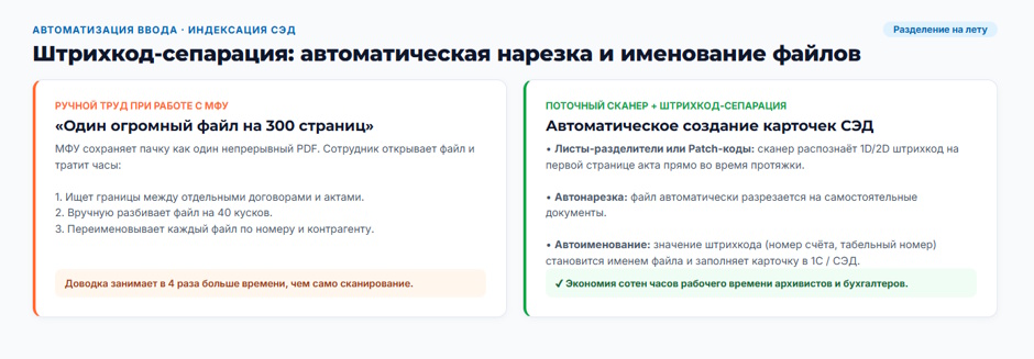 Сканер для документооборота: где проходит граница между офисным МФУ и поточным сканером на 60 страниц в минуту Сканер для документооборота: где проходит граница между офисным МФУ и поточным сканером на 60 страниц в минуту