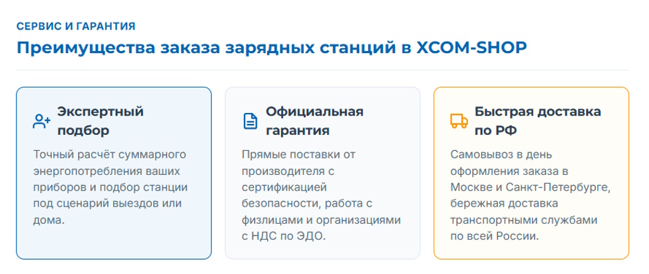 Портативная зарядная станция: выбор под задачу