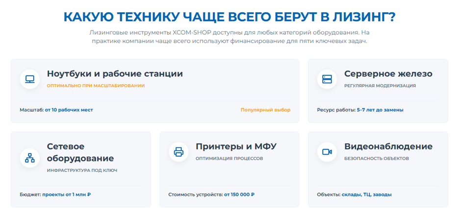 Лизинг офисного оборудования в 2026 г: когда выгоднее, чем покупка