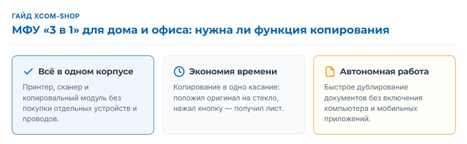 МФУ «3 в 1»: нужна ли вам функция копирования и сканирования в одном устройстве