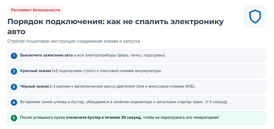 Пусковое устройство для автомобиля: рейтинг 2026 года и подбор бустера по двигателю Пусковое устройство для автомобиля: рейтинг 2026 года и подбор бустера по двигателю