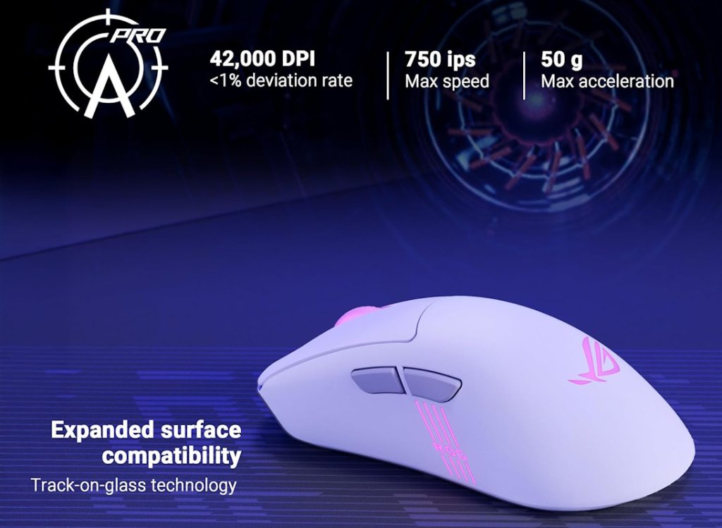 ASUS ROG KERIS II ORIGIN