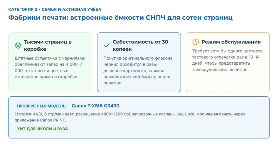 Рейтинг домашних МФУ 2026: 5 категорий под разные сценарии печати Рейтинг домашних МФУ 2026: 5 категорий под разные сценарии печати
