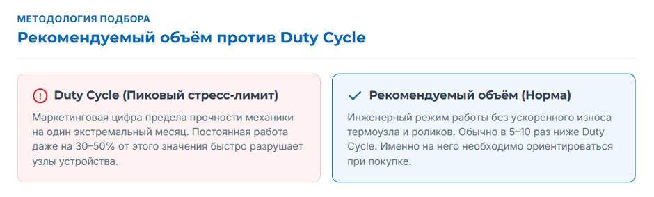 Принтер на 10 000 страниц в месяц: какие ч/б лазерные принтеры реально выдерживают офисную нагрузку Принтер на 10 000 страниц в месяц: какие ч/б лазерные принтеры реально выдерживают офисную нагрузку