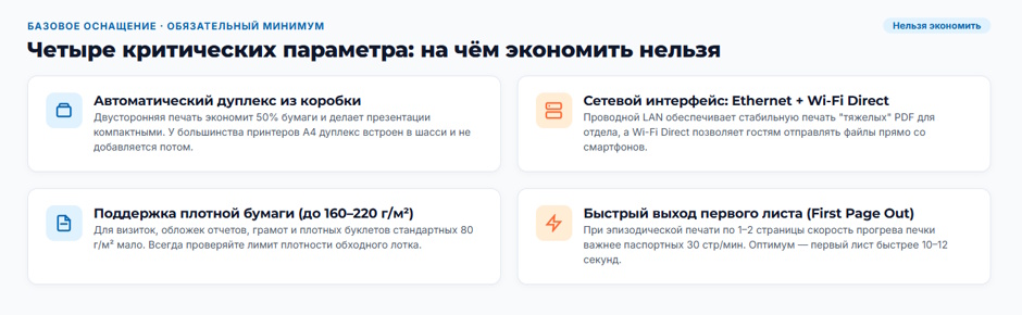 Цветной лазерный принтер: кому он нужен и как не переплатить за лишние функции
