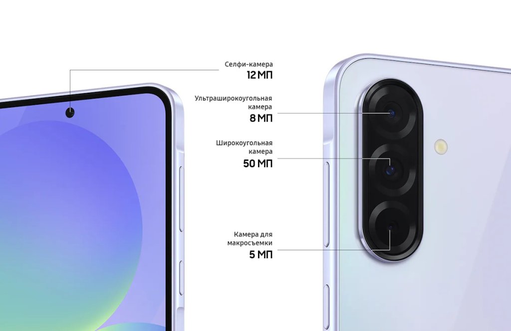 Samsung Galaxy A56
