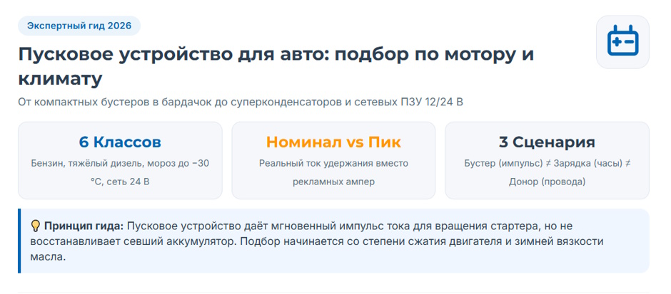 Пусковое устройство для автомобиля: рейтинг 2026 года и подбор бустера по двигателю Пусковое устройство для автомобиля: рейтинг 2026 года и подбор бустера по двигателю