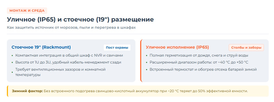 ИБП для видеонаблюдения и СКУД на объекте: как выбрать источник бесперебойного питания в 2026 году