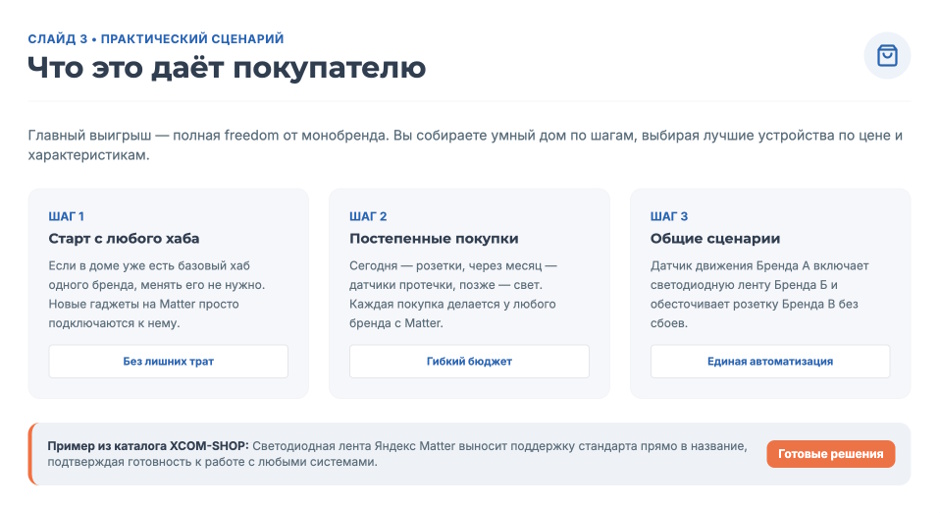 Умный дом на Matter: как устройства разных брендов наконец заработали вместе Умный дом на Matter: как устройства разных брендов наконец заработали вместе