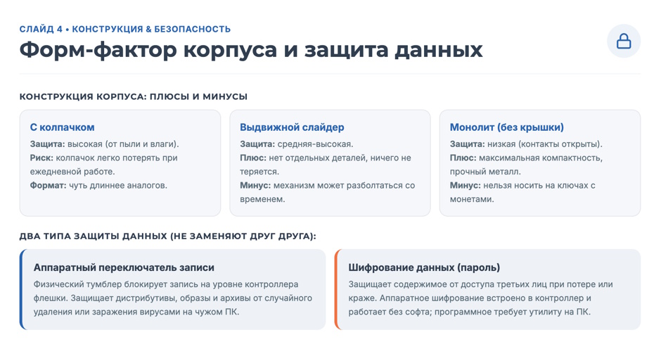 Флешка USB: как выбрать и на что смотреть в 2026 году Флешка USB: как выбрать и на что смотреть в 2026 году