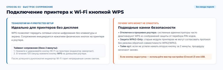 Как подключить принтер к компьютеру, Wi-Fi и телефону: один материал вместо десяти инструкций