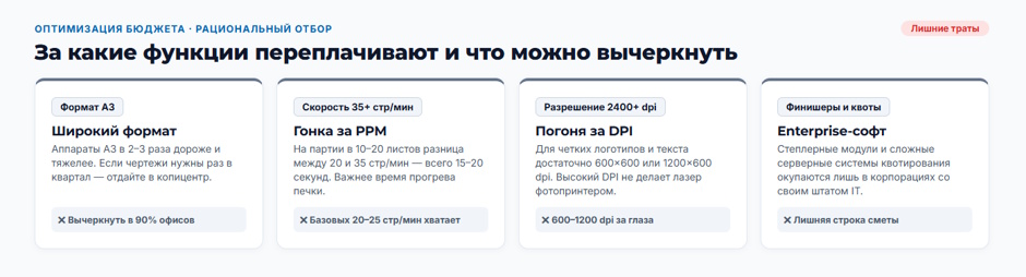 Цветной лазерный принтер: кому он нужен и как не переплатить за лишние функции