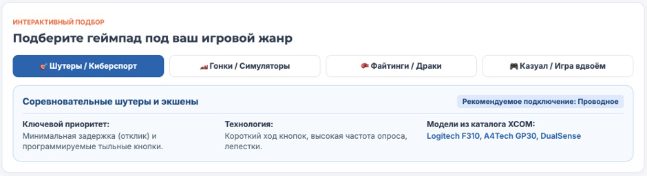 Геймпад для ПК: рейтинг 2026 года