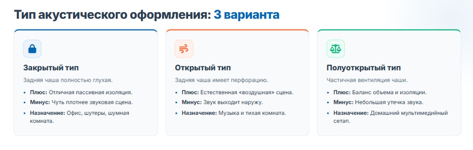 Выбираем сервер для виртуализации