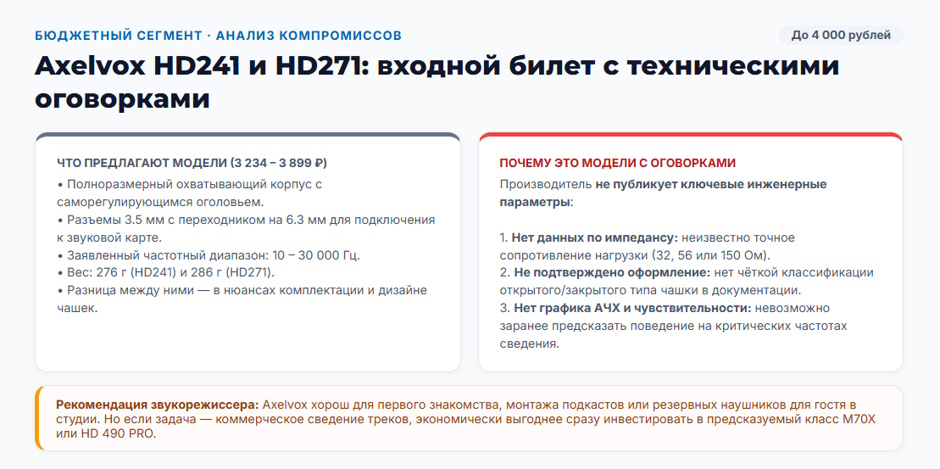 Студийные наушники: рейтинг мониторных моделей 2026 года для записи, сведения и мастеринга Студийные наушники: рейтинг мониторных моделей 2026 года для записи, сведения и мастеринга