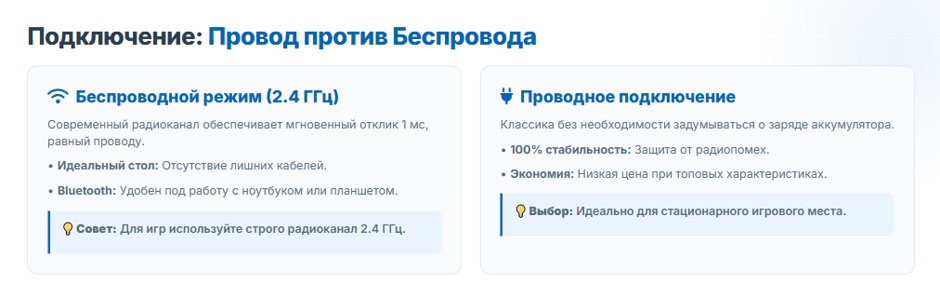 Рейтинг лучших игровых клавиатур 2026 года: как выбрать идеальную модель для геймера
