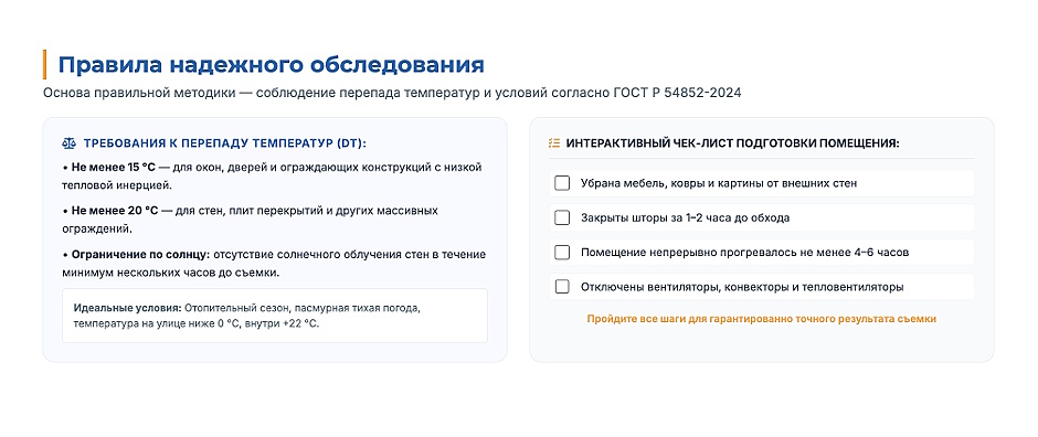 Тепловизор для дома: как выбрать и найти все скрытые проблемы Тепловизор для дома: как выбрать и найти все скрытые проблемы