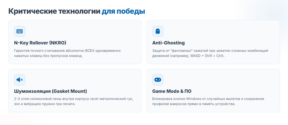 Рейтинг лучших игровых клавиатур 2026 года: как выбрать идеальную модель для геймера