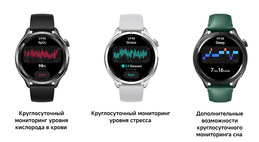 Xiaomi Watch S4