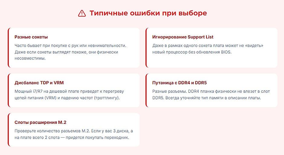 Таблица совместимости процессоров и материнских плат Intel и AMD в 2026 году Таблица совместимости процессоров и материнских плат Intel и AMD в 2026 году
