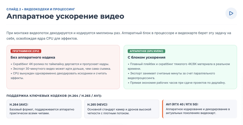 Ноутбук для видеомонтажа: мощность и экран