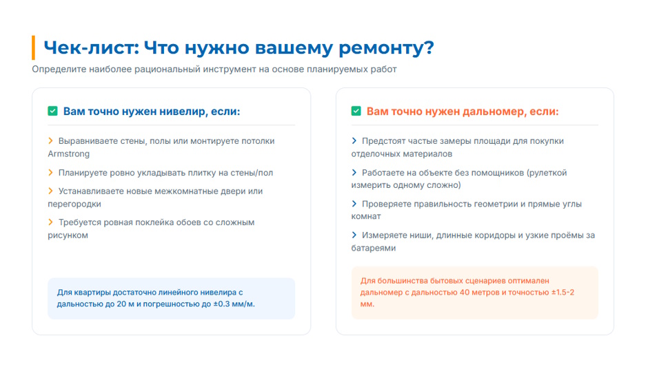 Как выбрать нивелир и дальномер в 2026: полный гид Как выбрать нивелир и дальномер в 2026: полный гид
