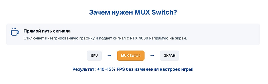 Рейтинг игровых ноутбуков до 100 000 рублей: топ моделей с RTX 4060 и выше