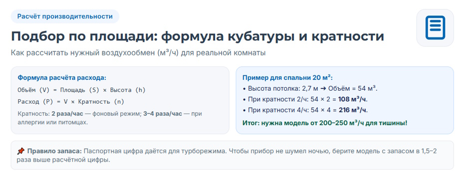 Очиститель воздуха: рейтинг 2026 года — какой тип выбрать для квартиры и дома Очиститель воздуха: рейтинг 2026 года — какой тип выбрать для квартиры и дома