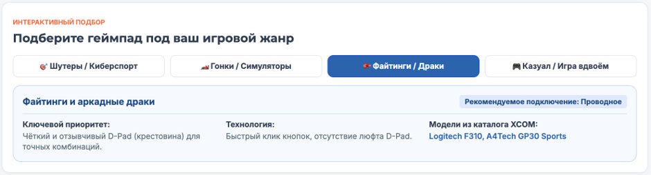 Геймпад для ПК: рейтинг 2026 года