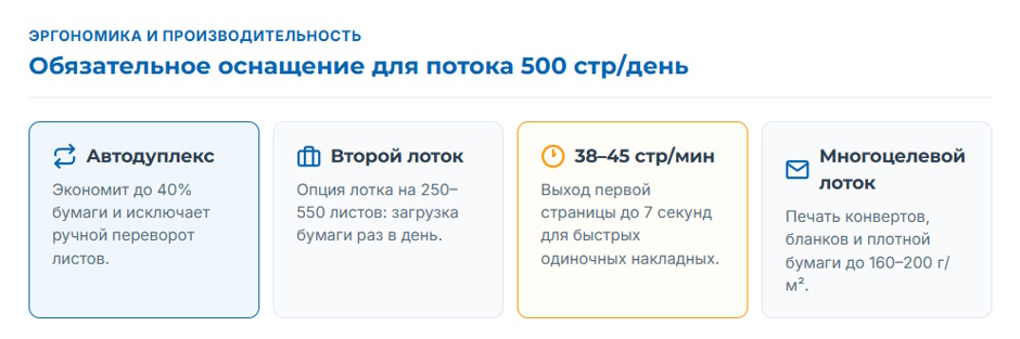 Принтер на 10 000 страниц в месяц: какие ч/б лазерные принтеры реально выдерживают офисную нагрузку Принтер на 10 000 страниц в месяц: какие ч/б лазерные принтеры реально выдерживают офисную нагрузку