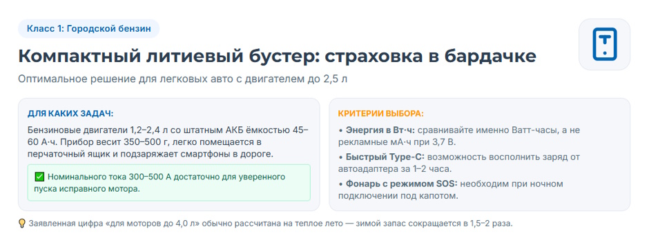 Пусковое устройство для автомобиля: рейтинг 2026 года и подбор бустера по двигателю Пусковое устройство для автомобиля: рейтинг 2026 года и подбор бустера по двигателю