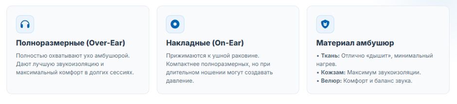 Выбираем сервер для виртуализации