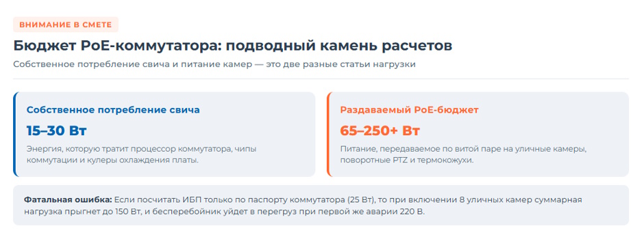 ИБП для видеонаблюдения и СКУД на объекте: как выбрать источник бесперебойного питания в 2026 году
