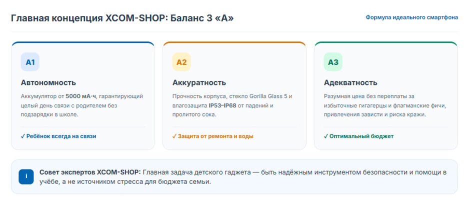 Как выбрать смартфон для школьника в 2026 году: полное руководство для родителей Как выбрать смартфон для школьника в 2026 году: полное руководство для родителей