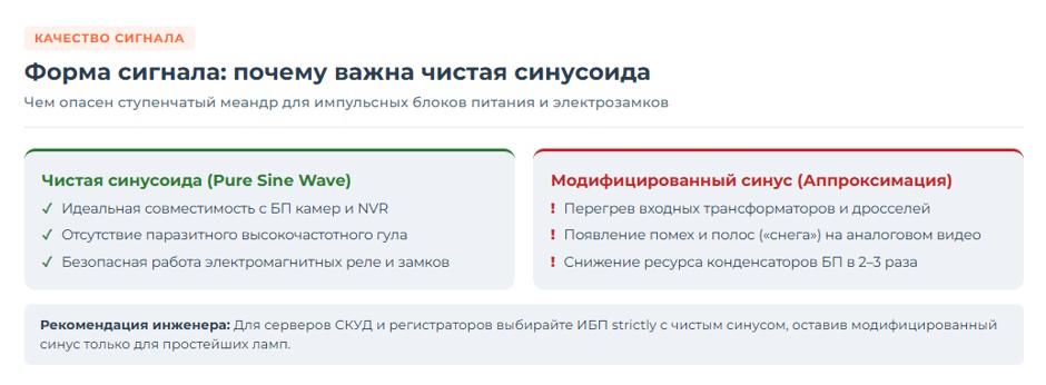 ИБП для видеонаблюдения и СКУД на объекте: как выбрать источник бесперебойного питания в 2026 году