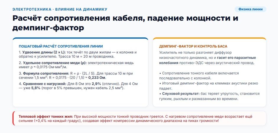 Акустический кабель для колонок и усилителя: как выбрать сечение, материал и оконцевание