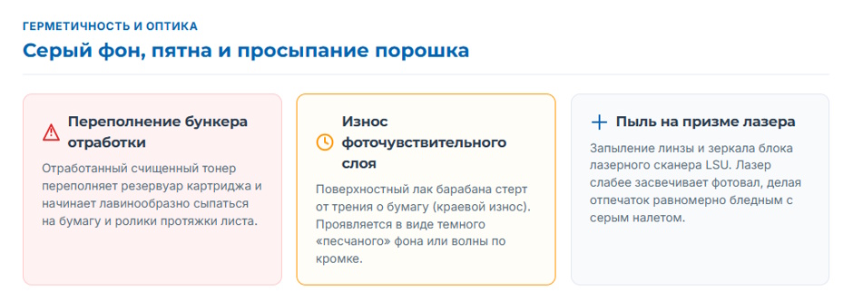 Принтер полосит: картридж, барабан или грязь — диагноз и что менять