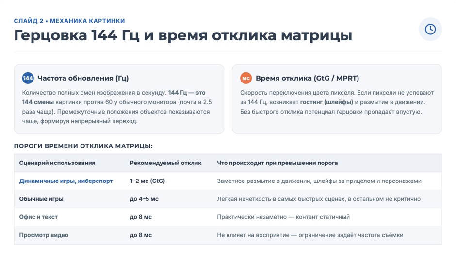 Монитор 144 Гц: стоит ли брать и что выбрать в 2026 году Монитор 144 Гц: стоит ли брать и что выбрать в 2026 году