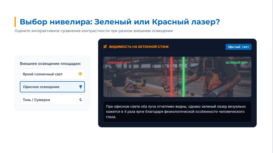 Как выбрать нивелир и дальномер в 2026: полный гид Как выбрать нивелир и дальномер в 2026: полный гид