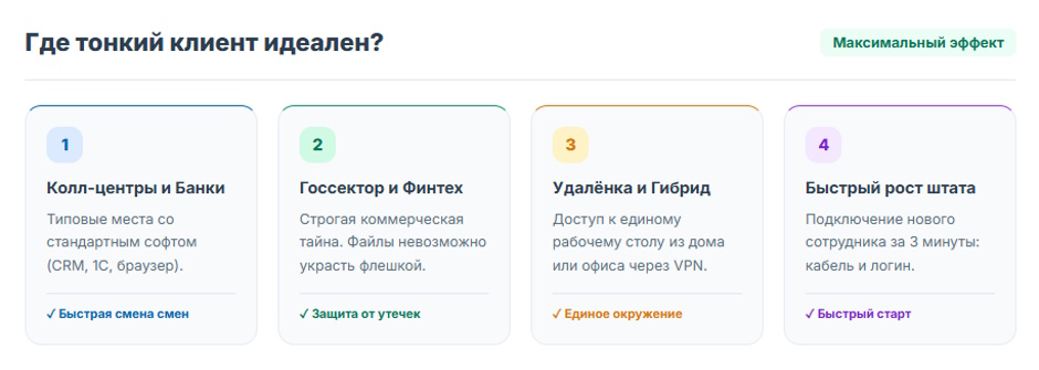 Тонкий клиент для офиса в 2026 году: когда он действительно выгоднее обычного ПК?