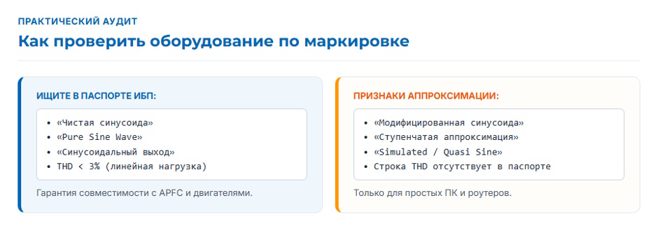Чистый синус в ИБП: для какой техники обязателен, а где это переплата