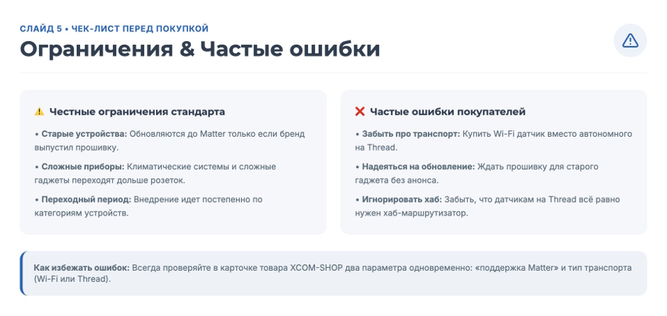 Умный дом на Matter: как устройства разных брендов наконец заработали вместе Умный дом на Matter: как устройства разных брендов наконец заработали вместе