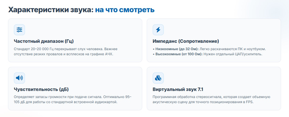 Выбираем сервер для виртуализации