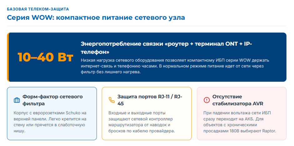 Powercom: разбор линейки ИБП — какая серия под какую задачу