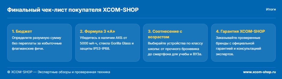 Как выбрать смартфон для школьника в 2026 году: полное руководство для родителей Как выбрать смартфон для школьника в 2026 году: полное руководство для родителей