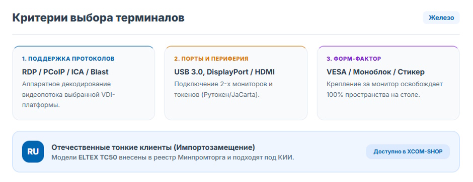 Тонкий клиент для офиса в 2026 году: когда он действительно выгоднее обычного ПК?