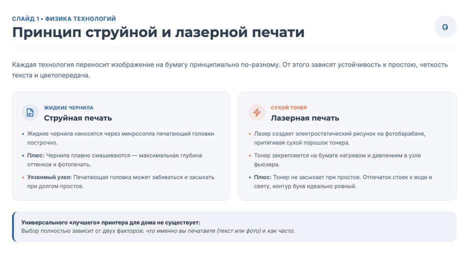 Принтер для дома: лазерный или струйный — как выбрать в 2026 году