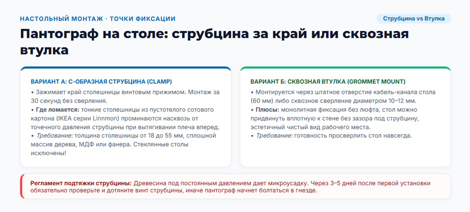 Микрофонная стойка: виды конструкций и как выбрать под микрофон и сценарий Микрофонная стойка: виды конструкций и как выбрать под микрофон и сценарий